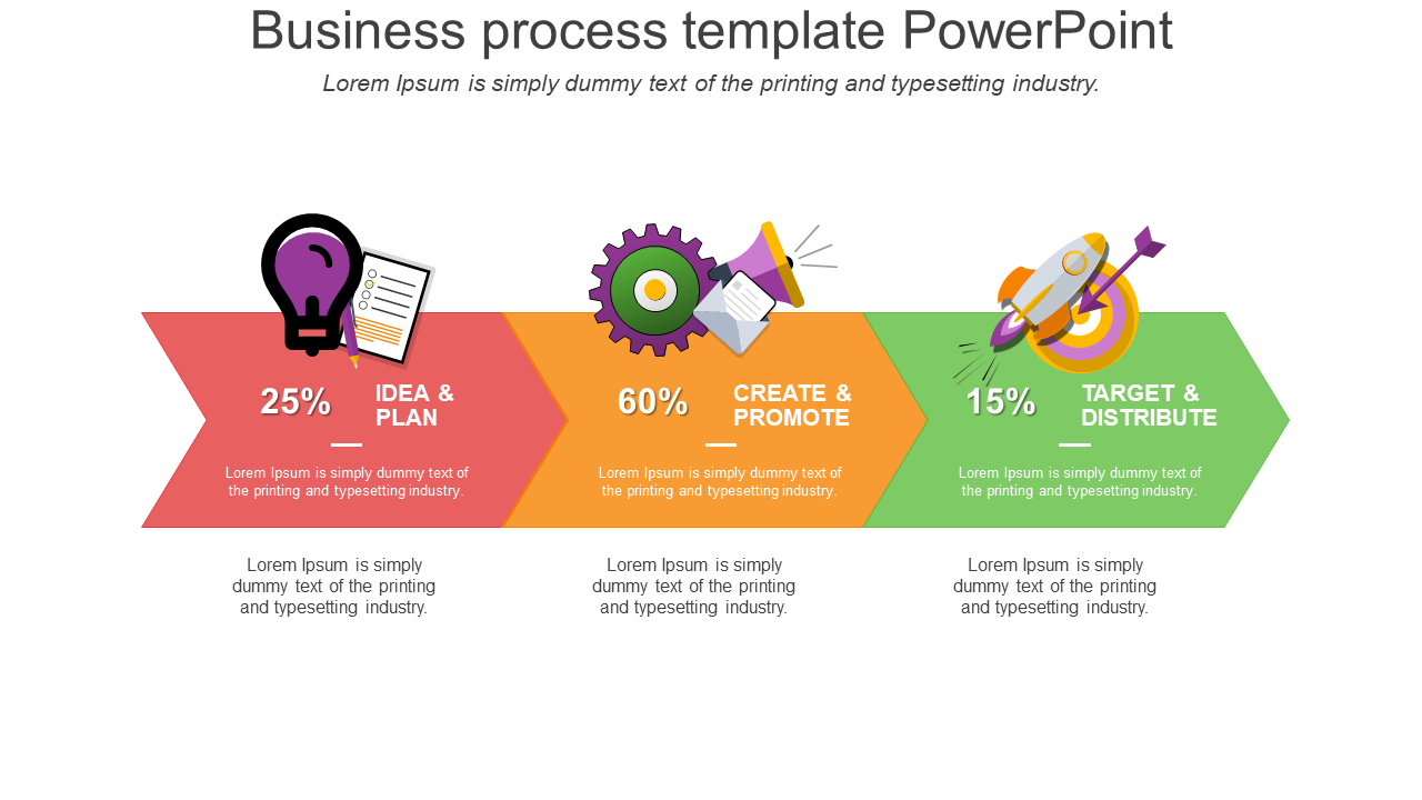 Editable Business Process Template PowerPoint Presentation